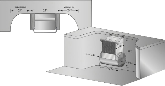 Fastlane Clearance Guidelines